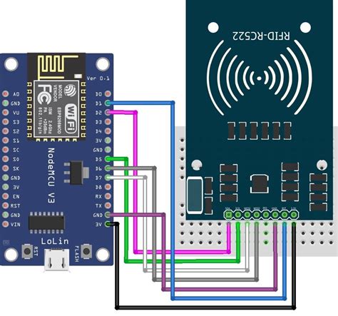 rfid attendance system using nodemcu|rfid attendance system php.